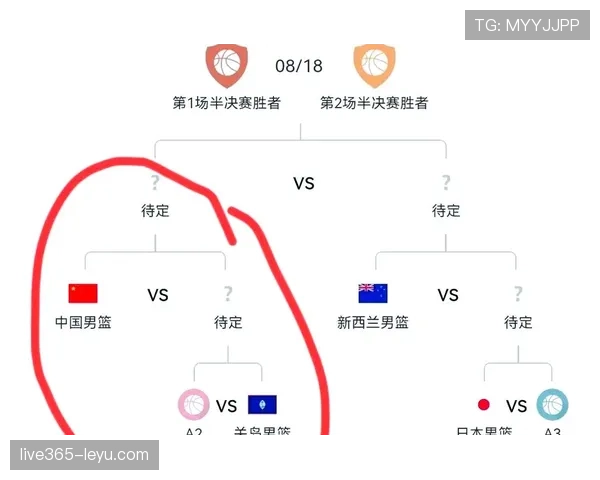 新赛季启幕，豪门球队备战策略成焦点