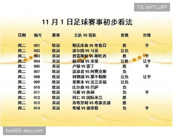 欧冠赛事官方最新消息