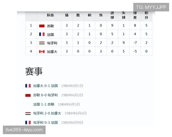 2026世界杯加拿大国家队阵容预测 新黄金一代能否创造历史